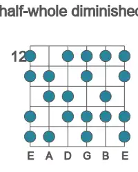 Guitar scale for half-whole diminished in position 12